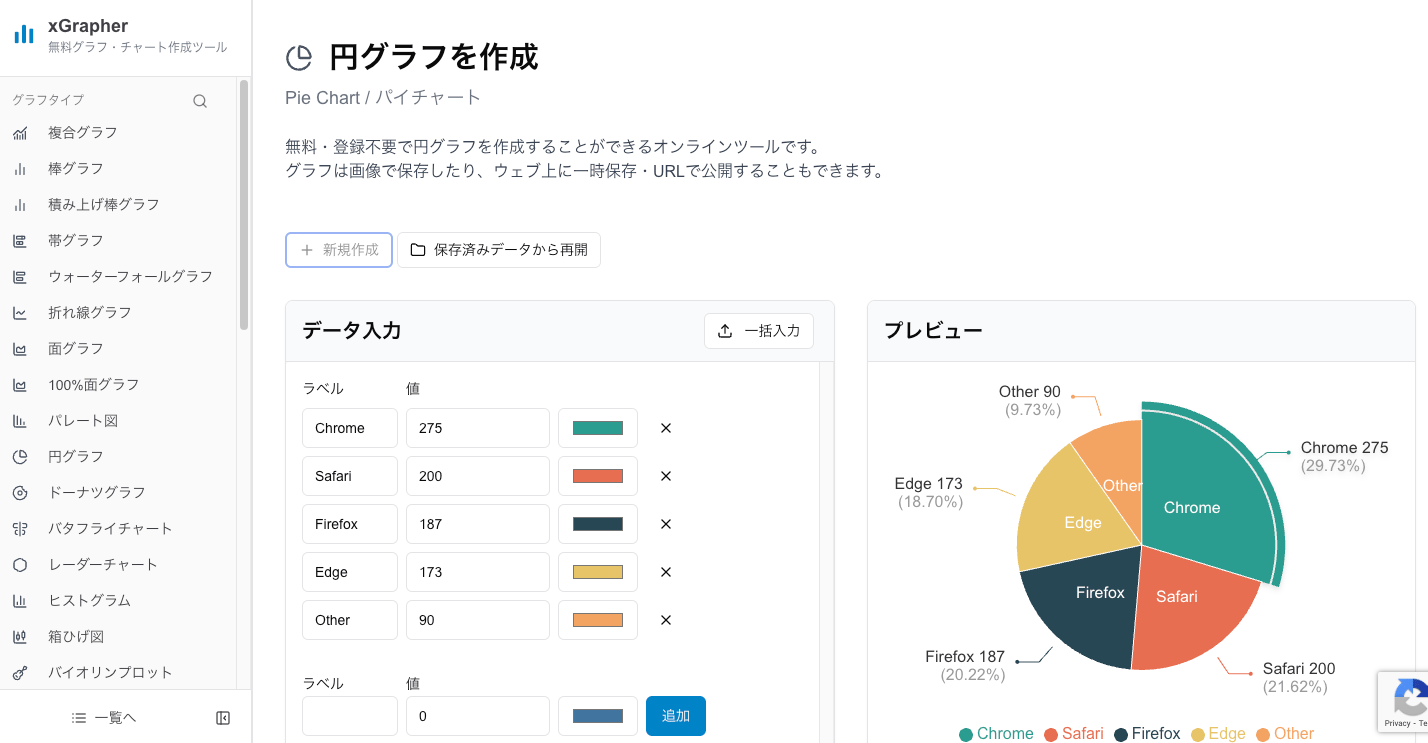 xGrapherの円グラフ作成画面